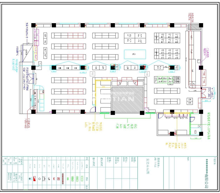 社區超市規劃設計方案2